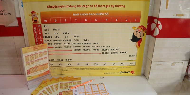 Xổ Số Keno - Trải Nghiệm Game Đổi Thưởng Hấp Dẫn Nhất 2026 - QIVON