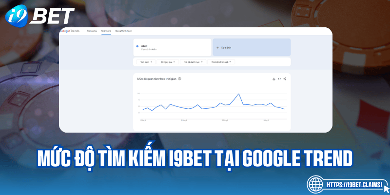 I9bet - Trang Chủ I9bet.Com Chính Thức 2026 - QIVON